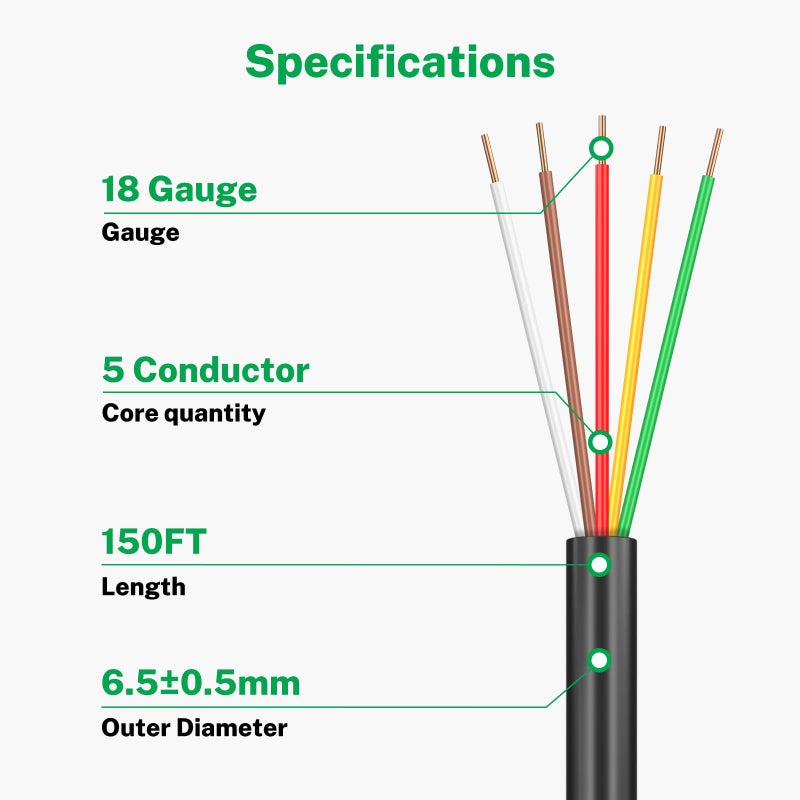 Firmerst 18/5 Solid Sprinkler Wire for up to 4 Valves System 150 Feet - Image 2
